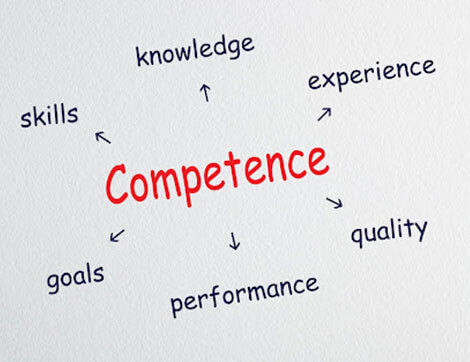 This graphic illustrates competence linked to skills, knowledge, experience, goals, quality and performance within.